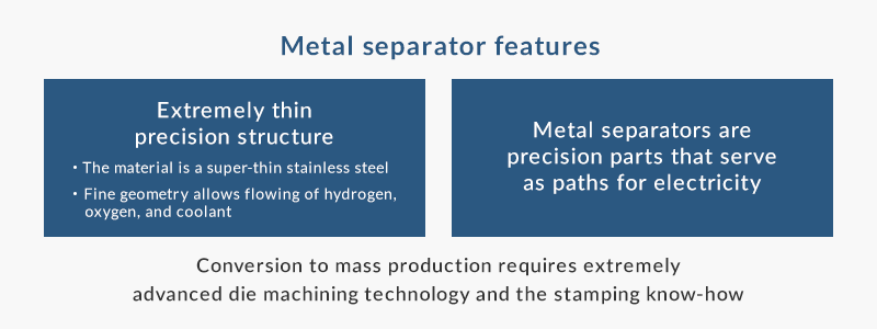 Metal separator features　Extremely thin precision structure Metal separators are precision parts that serve as paths for electricity